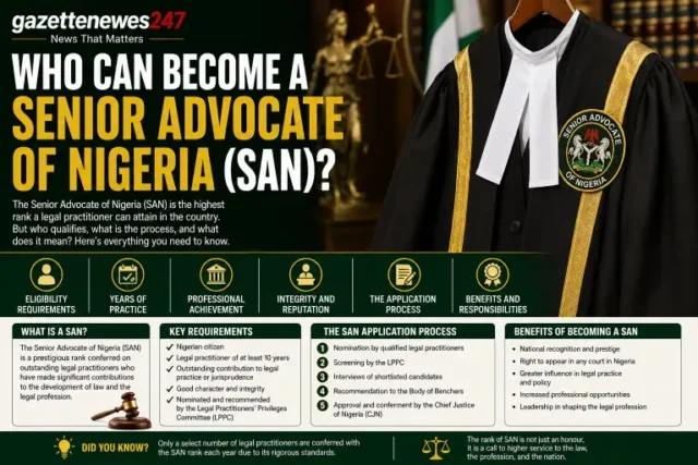 Who Can Become a Senior Advocate of Nigeria (SAN)